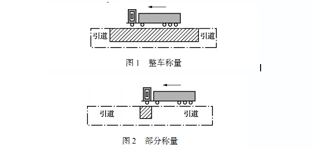 動(dòng)態(tài)1.jpg