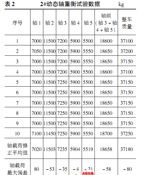 動(dòng)態(tài)3.jpg圖片1.png