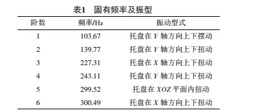 動態(tài)4.jpg