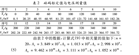 系數(shù)6.jpg