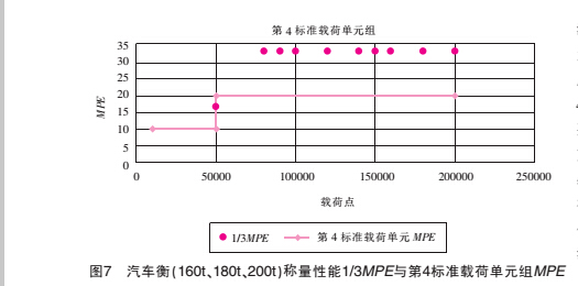 測(cè)量8.jpg