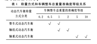 動(dòng)態(tài)3.jpg