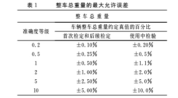 動(dòng)態(tài)1.jpg