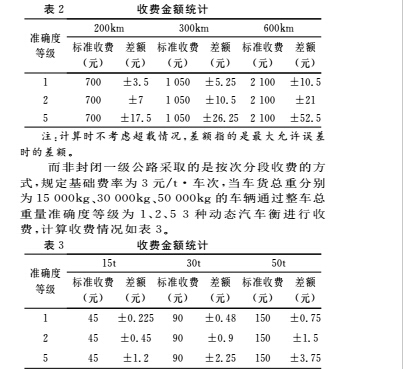 動(dòng)態(tài)2.jpg