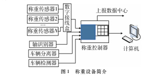 數(shù)據(jù)1.jpg