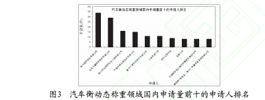 動(dòng)態(tài)3.jpg