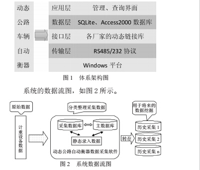 動(dòng)態(tài)1.jpg