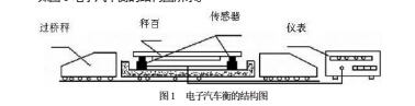 結(jié)構(gòu)1.png