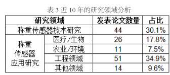 靜態(tài)4.jpg
