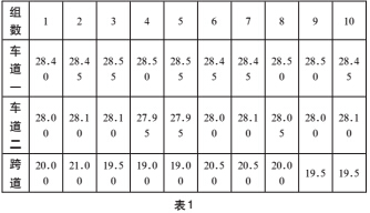 計(jì)重2.jpg