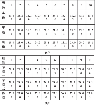 計(jì)重3.jpg