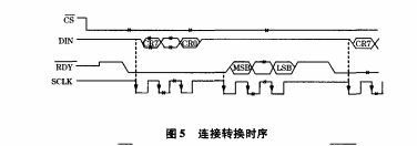 動態(tài)5.png