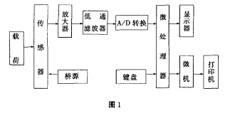 云網(wǎng)客1.jpg