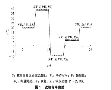 云網(wǎng)客1.jpg