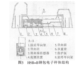 云網(wǎng)客2.jpg