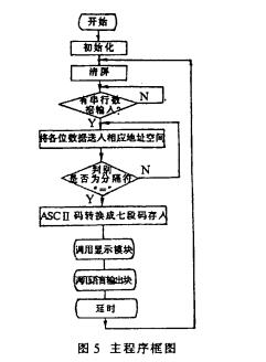 云網(wǎng)客7.jpg