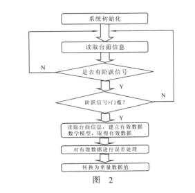 云網(wǎng)客2.jpg