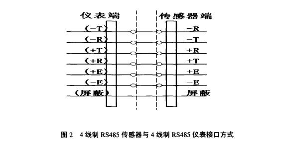 云網(wǎng)客2.jpg