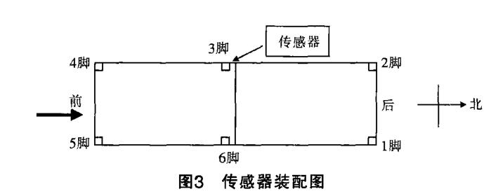 云網(wǎng)客3.jpg