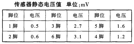 云網(wǎng)客6.jpg