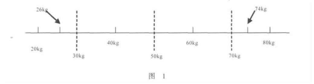 云網(wǎng)客1.jpg