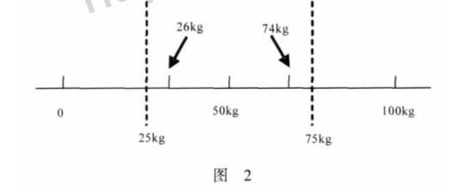 云網(wǎng)客2.jpg