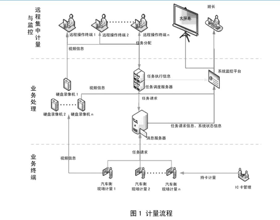 云網(wǎng)客1.jpg