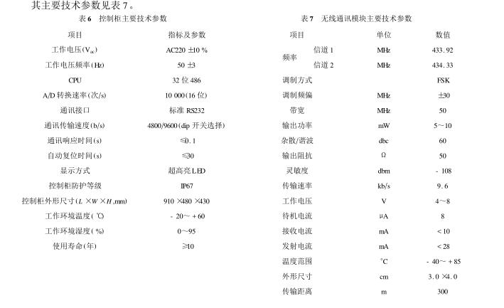 云網(wǎng)客8.jpg